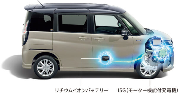 ソリオに採用されたマイルドハイブリッドシステム