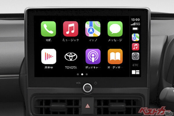大画面で操作しやすく欲しい情報にすばやくアクセスできる