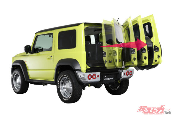 ジムニーの横開きゲートを電動化!! 荷物の出し入れが激進化!!
