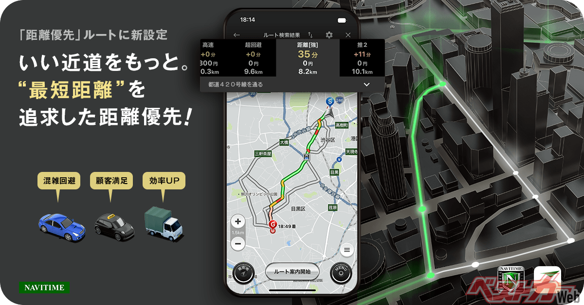 最短ルートを提案!! 「カーナビタイム」に最短距離優先機能がついに 