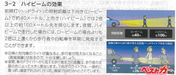 交通教則本ではハイビーム点灯を推奨している