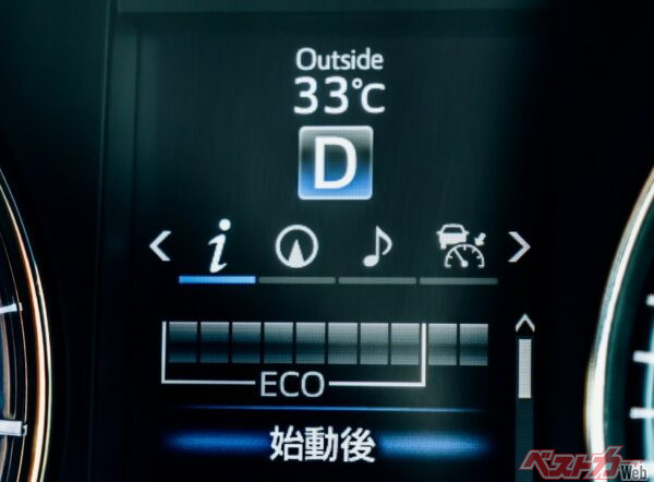 メーター内の外気温計
