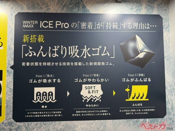 本作にあわせて開発された新技術が氷上性能に特化したタイヤの実現を可能にした