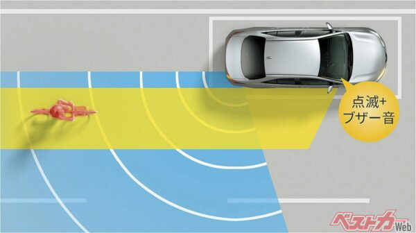 一部改良で標準装備となった安心降車アシスト。後方から自転車などが接近していると降車時に注意を促す