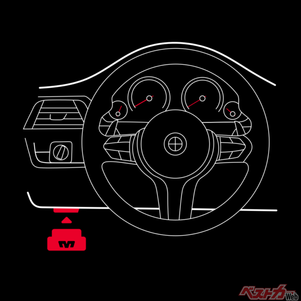 OBD2ポートに挿すだけ