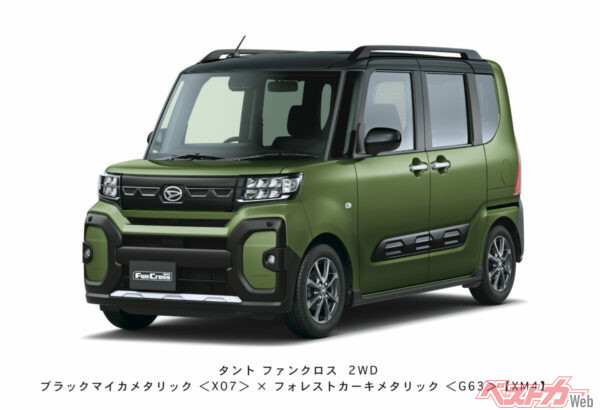 日常使いがメインのユーザーなら自然吸気でも十分な走行性能だ。