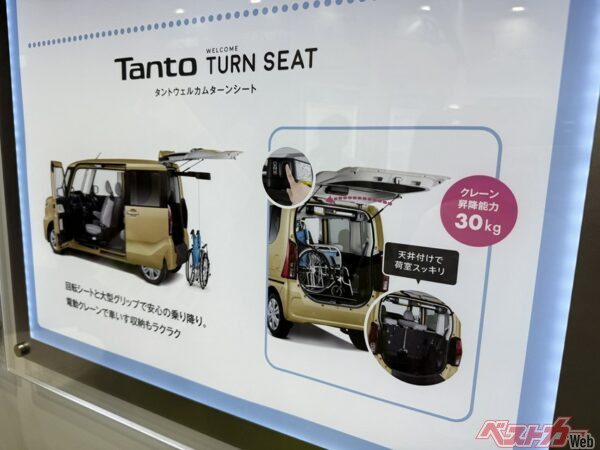 リアの特徴は高い実用性と快適性を兼ね備えているため使い勝手がいい