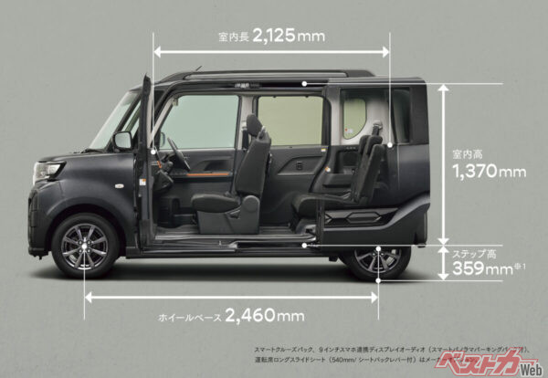 室内高がしっかりと確保されているからこそ、車中泊にはもってこいな1台だ。