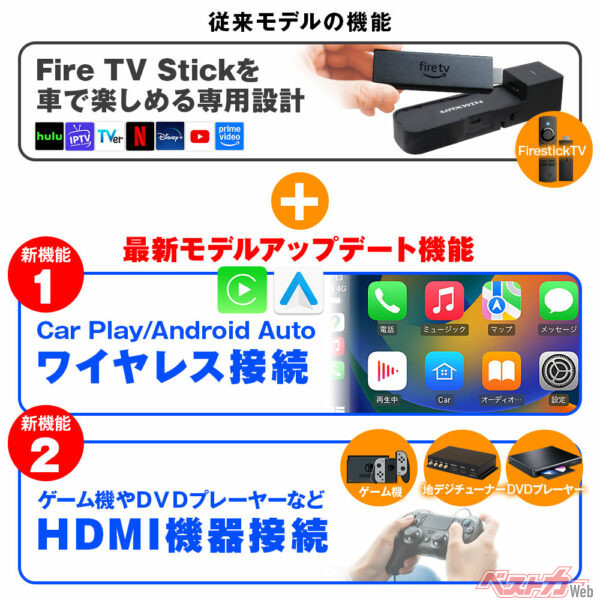 製品特徴