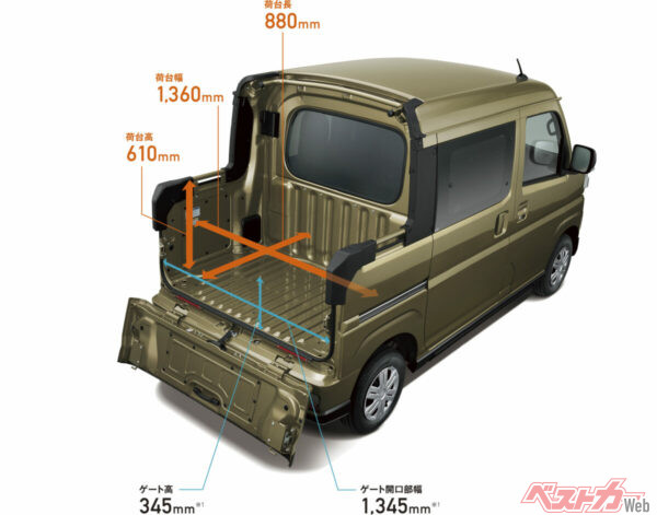 アトレーデッキバンの荷台。アトレーの軽バンとしての利便性と軽トラックのような荷台が組み合わさるという夢のようなクルマだ