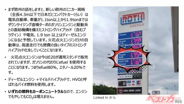 草鹿仁教授提供スライドより。ドイツのガソリンスタンドの実例。表示価格は(昨今の欧州の原油高と円安を受けて)Diesel(軽油)1.76€(約324円)、Super E10(ガソリン/E10)1.79€(約329円)、Super E20(ガソリン/E20)1.75€(約322円)、HVO100(バイオ燃料)Diesel 1.76€(約324円/L、1€=約184円換算)。HVO100は全国平均でも軽油との価格差が8〜10セント程度まで縮小し普及中、E20は市場自体まだ実証試験段階だが拡大中で、現時点での価格はE10と変わらず。欧州はここまで来ている
