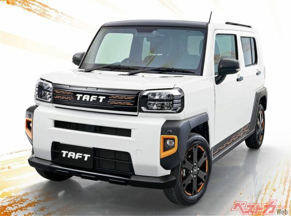 遊べる軽SUVがさらにタフ＆安全に!! ダイハツ タフトが一部改良で2つの特別仕様車も登場!!