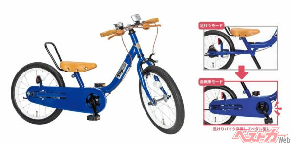 これでお子様も乗り物好きに!? 足けりもペダル漕ぎもできるケッターサイクルIIIに人気色復刻！