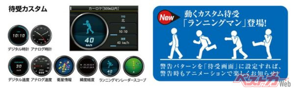 カスタム待受とアニメーション「ランニングマン」の例。歩く、走る、パンチ、キックの4種の動きがある
