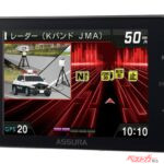 「うっかり違反」への対策はこれで万全!? 　新型取締機に対応したセルスターの最新レーダーが新発売！