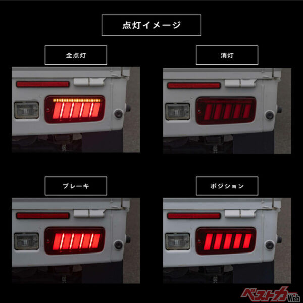 各ランプ点灯イメージ