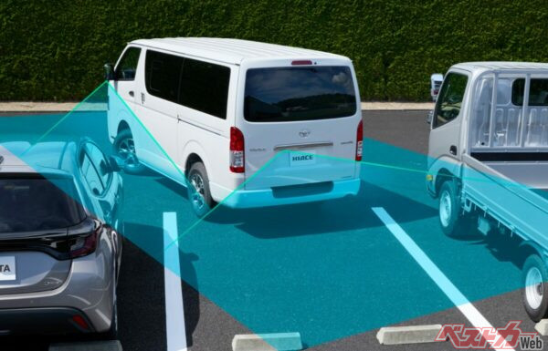 死角の多い箱型バンには欠かせない、パノラミックビューモニターも備わっている