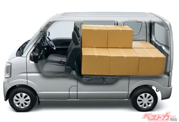 エブリイの荷室は、軽バンクラストップレベルの広さを誇ります