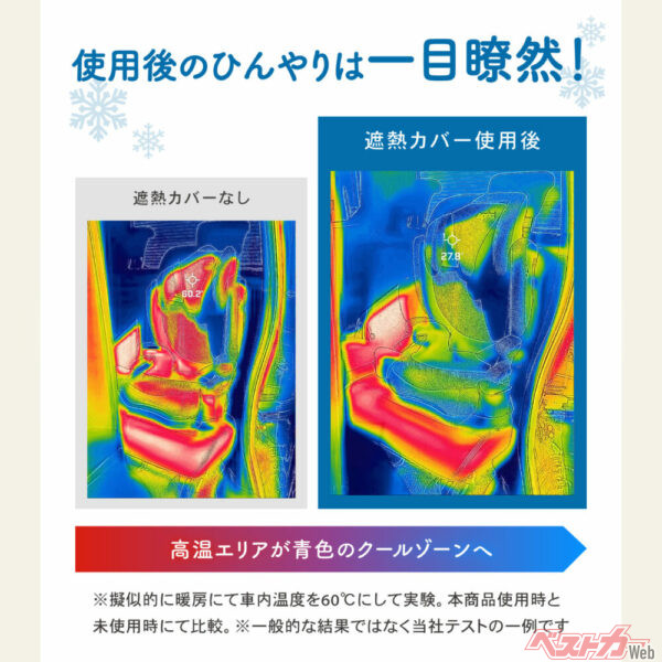 使用後のひんやりは一目瞭然！