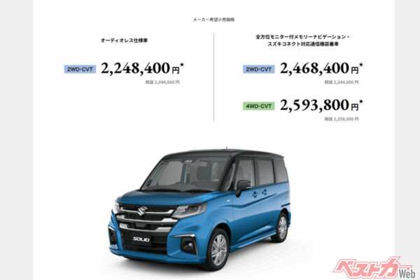 ソリオのハイブリッドMZの価格差（2026年7月時点）