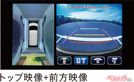 全方位モニター用カメラによる「フロントビュー自動表示機能」の表示例