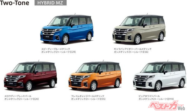ハイブリッドMZグレード専用に設定されたツートーンカラー