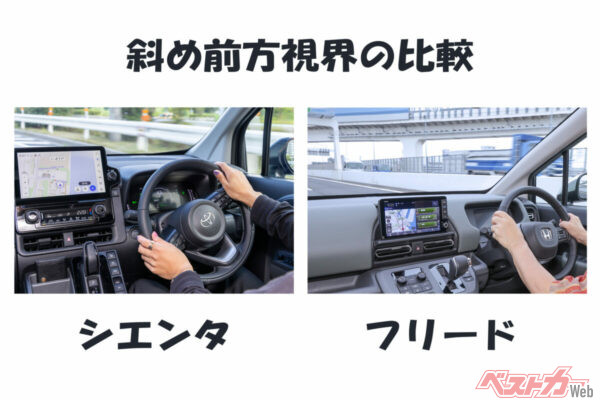 どちらも視界良好な個性を持つクルマではあるが、シエンタが斜め前方を得意とするのに対し、フリードは斜め後方を得意とする