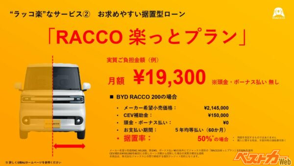 月々19,300円の均等払いで乗れる…のか？？　「据置率」のところに「残価を保証するものではありません」とあるのは注意したい