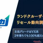残価率100％超え!! 買取オークションのデータで判明!! やっぱランクル250のリセールバリューは凄かった！