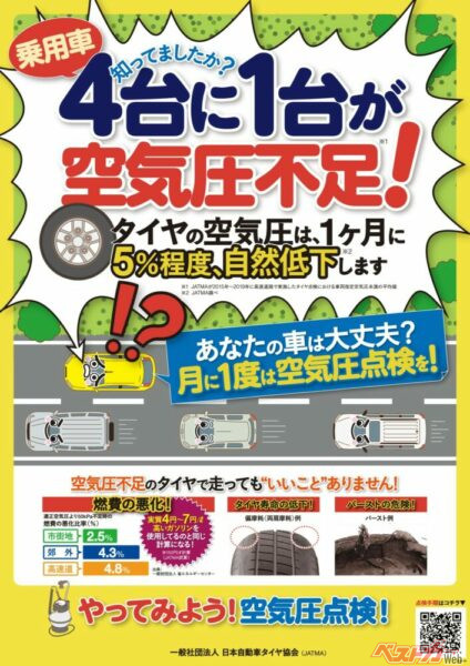 JATMAが公開している啓発ポスター。空気圧不足は燃費悪化や偏摩耗、バーストのリスクにつながるとして、定期的な点検を推奨している