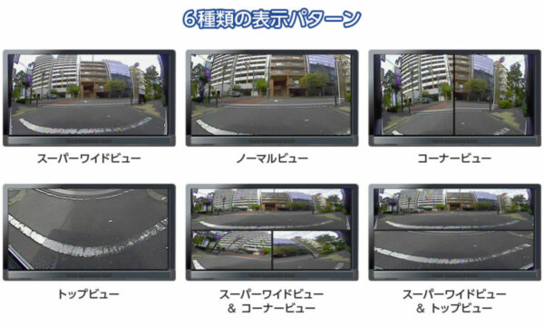 6つの表示パターンそれぞれの例