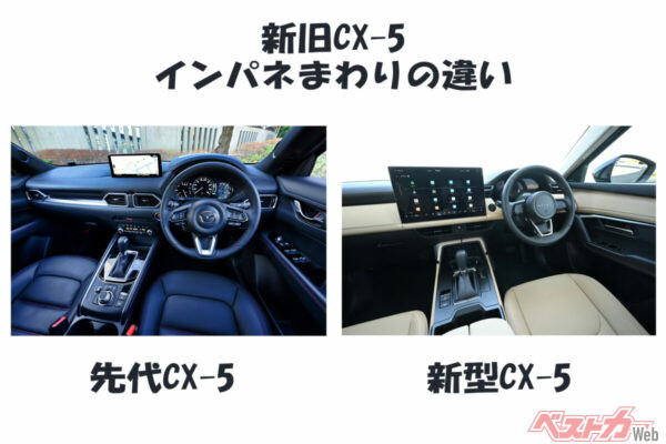 先代CX-5とのインパネまわりの違い