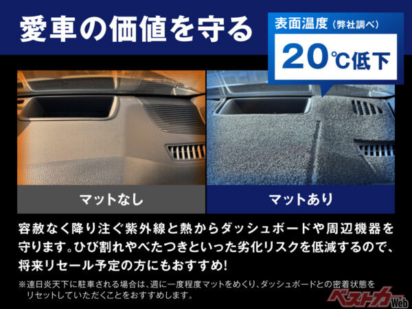 適合車種を大幅拡充