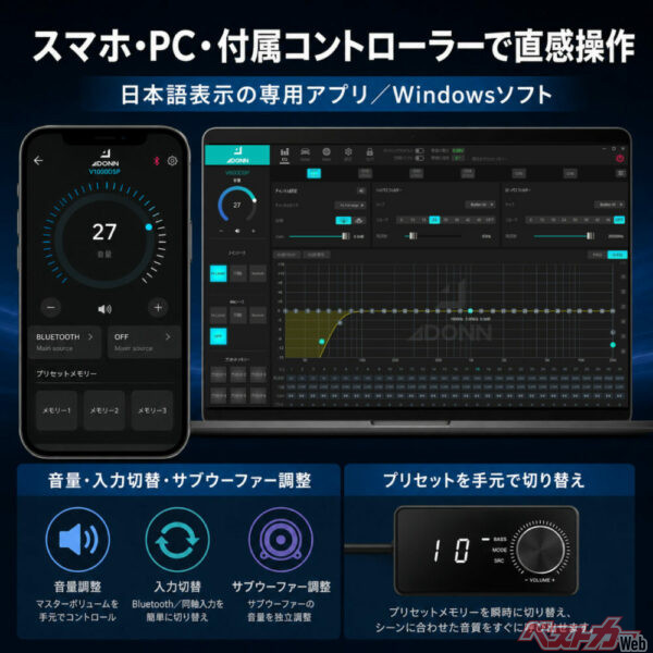 使いやすさを追求した各種インターフェース