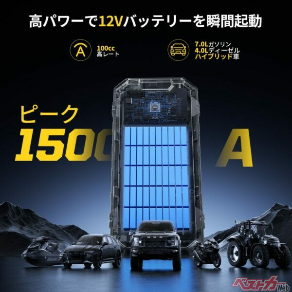 -40℃～80℃の広温域対応、全天候緊急始動可能