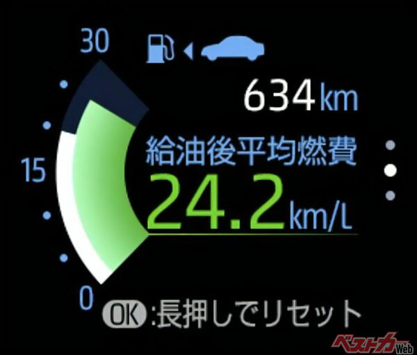 馬力・トルク・燃費の数字にだまされるな！　クルマ好きも勘違いするスペック表の読み方
