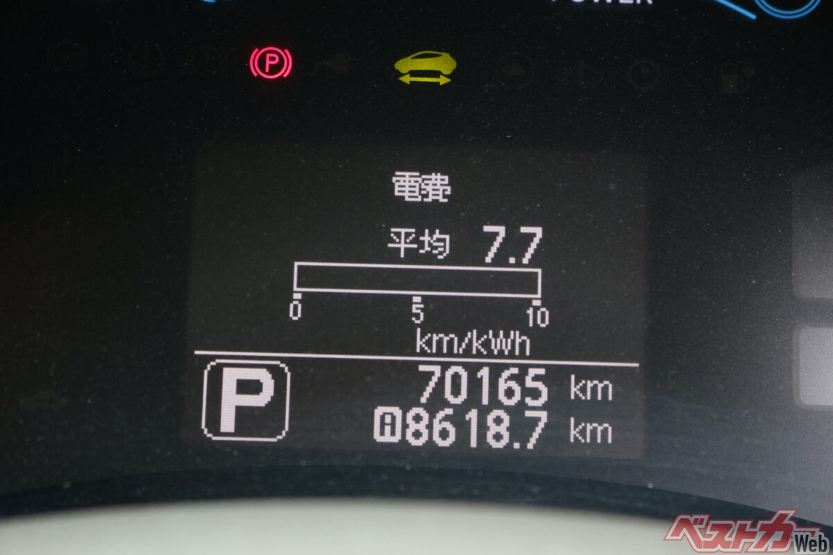 残クレは月間や年間を通しての走行距離制限があるため、長距離ドライブが多く、年間走行距離がかなり伸びる人には大きなデメリット。