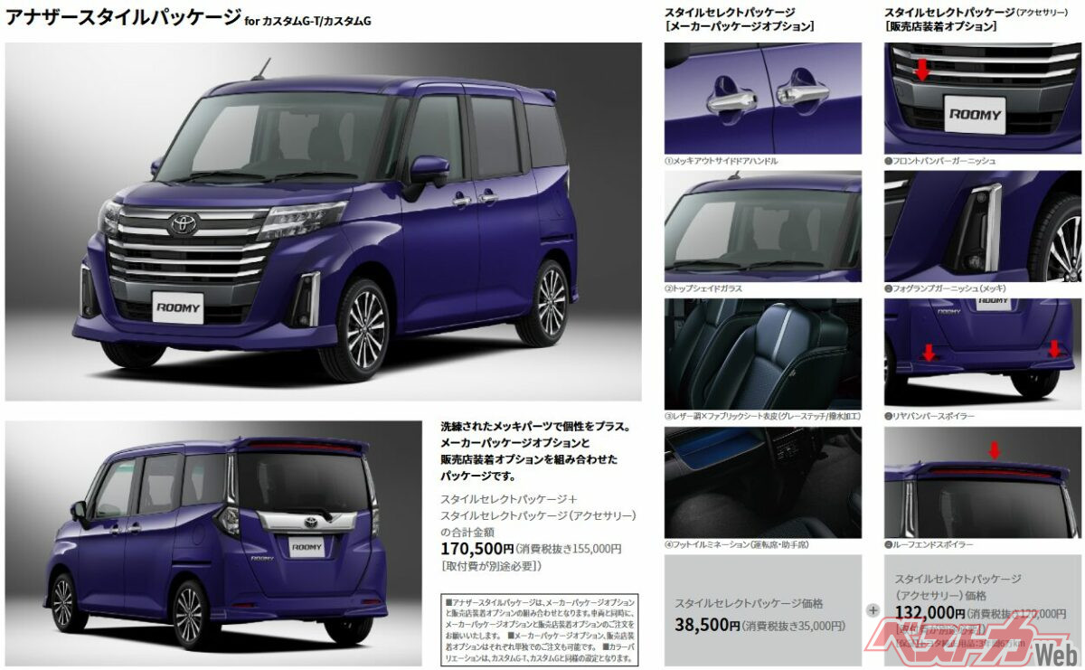 メーカーオプションと販売店装着オプションを組み合わせたアナザースタイルパッケージ