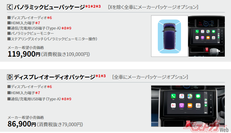多彩なオプションが設定された