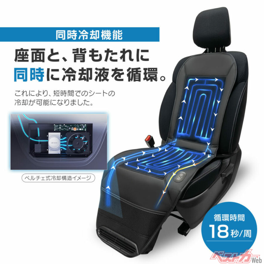 まるで水風呂!?
