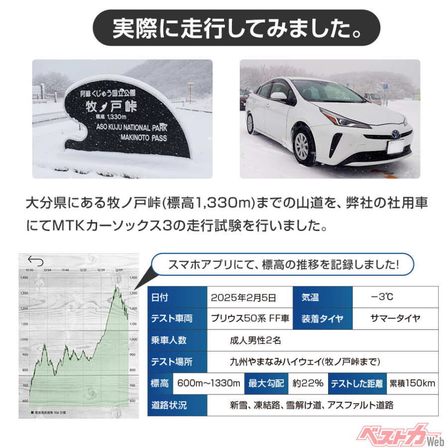 サマータイヤのまま、凍結した峠道を登れるか試しました