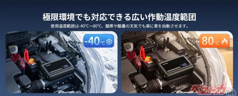 寒冷地から高温環境まで対応