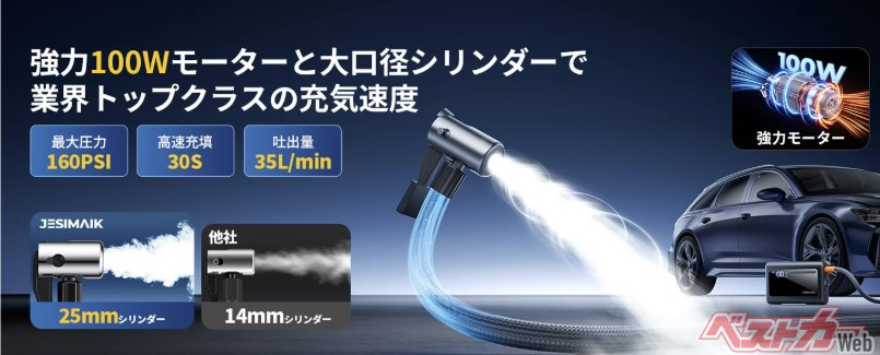 急なタイヤの空気圧不足など、外出先でのトラブルにも対応