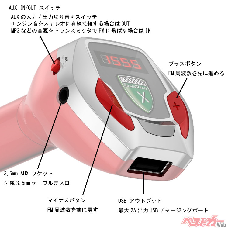 アクセルの踏み込みに応じてリアルタイムにエンジンサウンドが変化