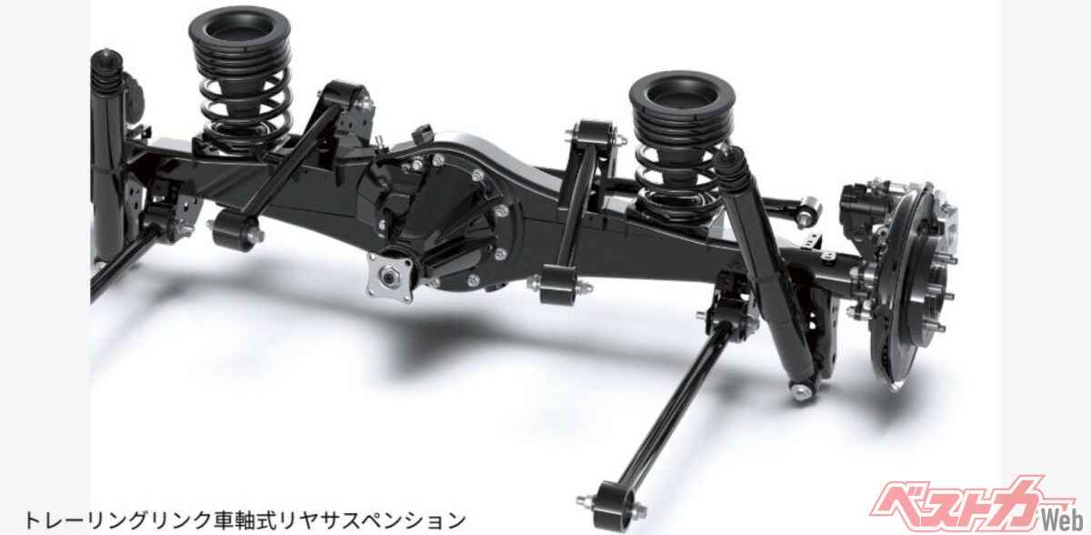 ランクル250も、フロントにダブルウィッシュボーン式、リアにリジッドアクスル式を採用。基本構成は新型パジェロと近い