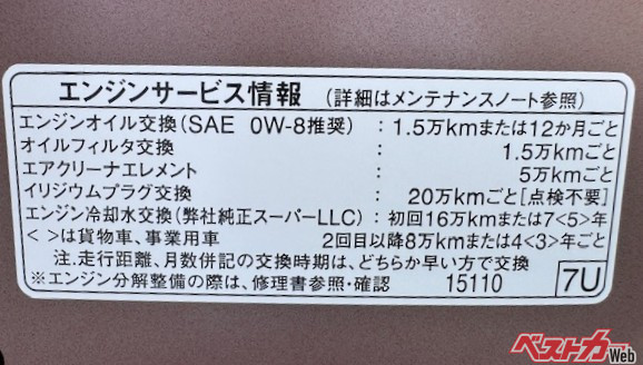 ヤリスハイブリッドのエンジンフードの裏に貼られていたもの。エンジンオイル交換は1.5万kmまたは12カ月ごとと記載されている