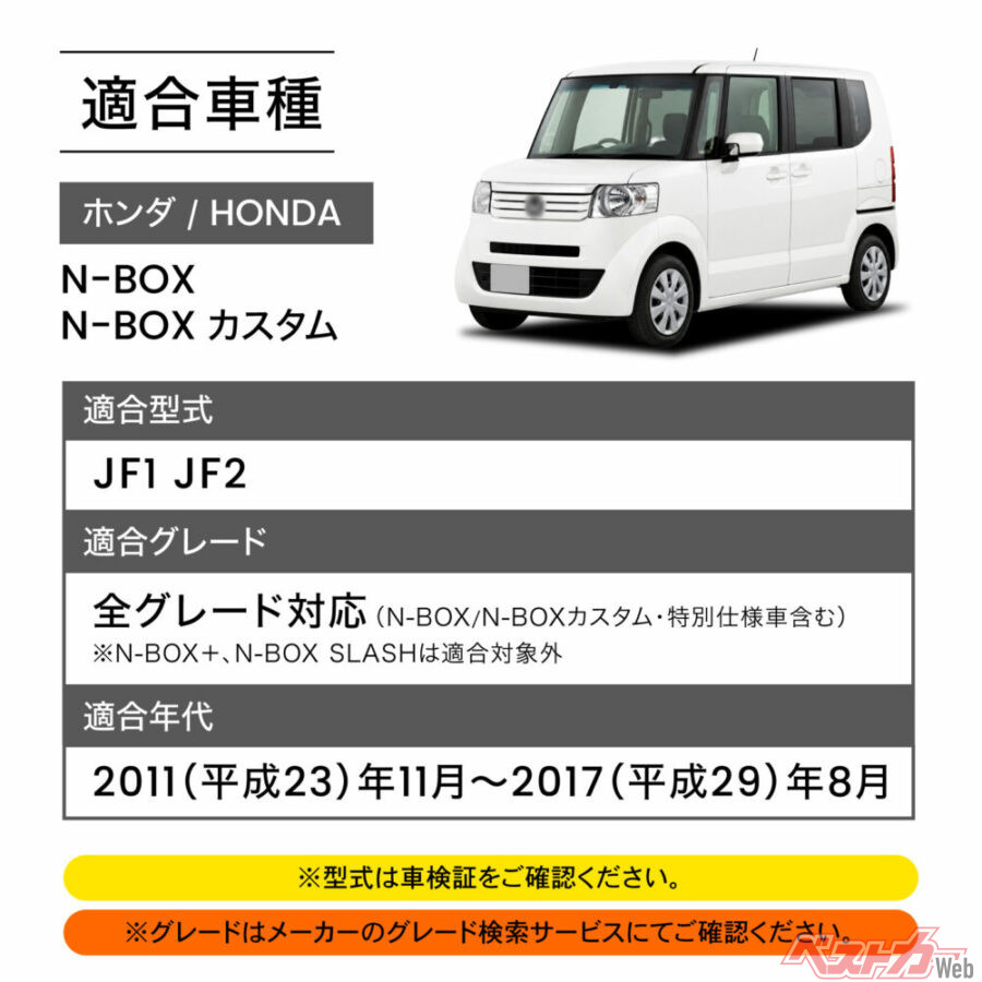 適合車種