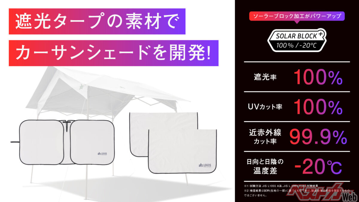 ソーラーブロックプラス カーサンシェード・車窓カーテン　先行販売