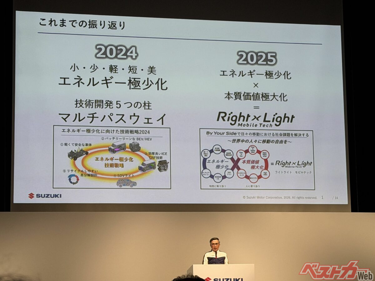 スズキは2024年に「エネルギー極少化」を打ち出し、以来環境をはじめとした取り組みに力を入れてきた