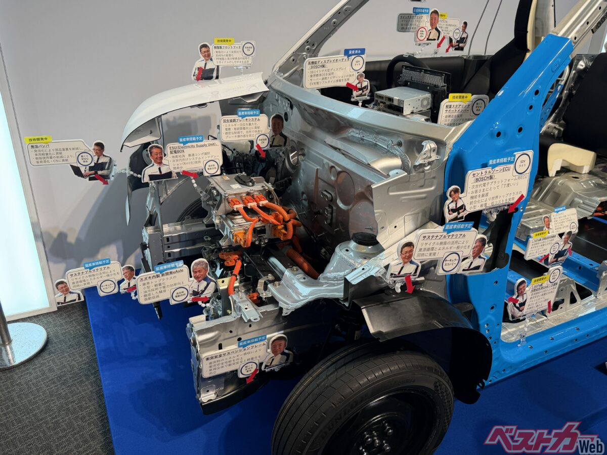 展示されたパワートレーンとフレーム。目視できるように心臓が非常に小さいことがわかる